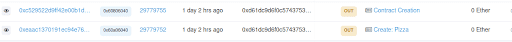 verified etherscan transactions