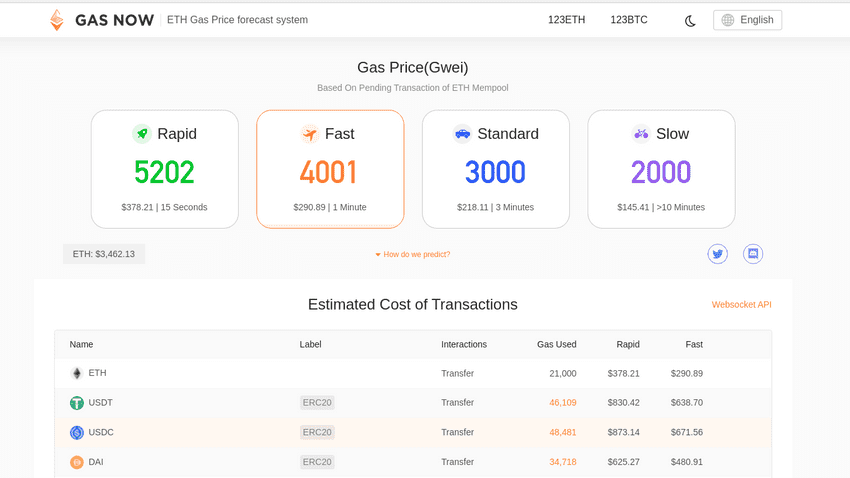 eth gas