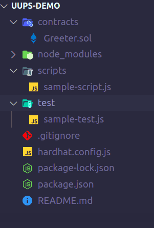 2 directory structure